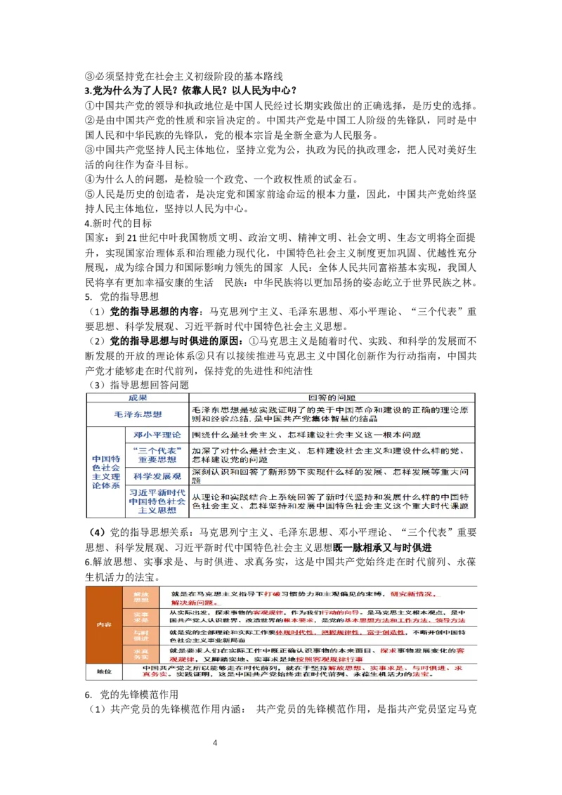 政治与法治背书清单-统编版必修三_E015高中全科试卷_政治试题_必修3_6.知识汇总