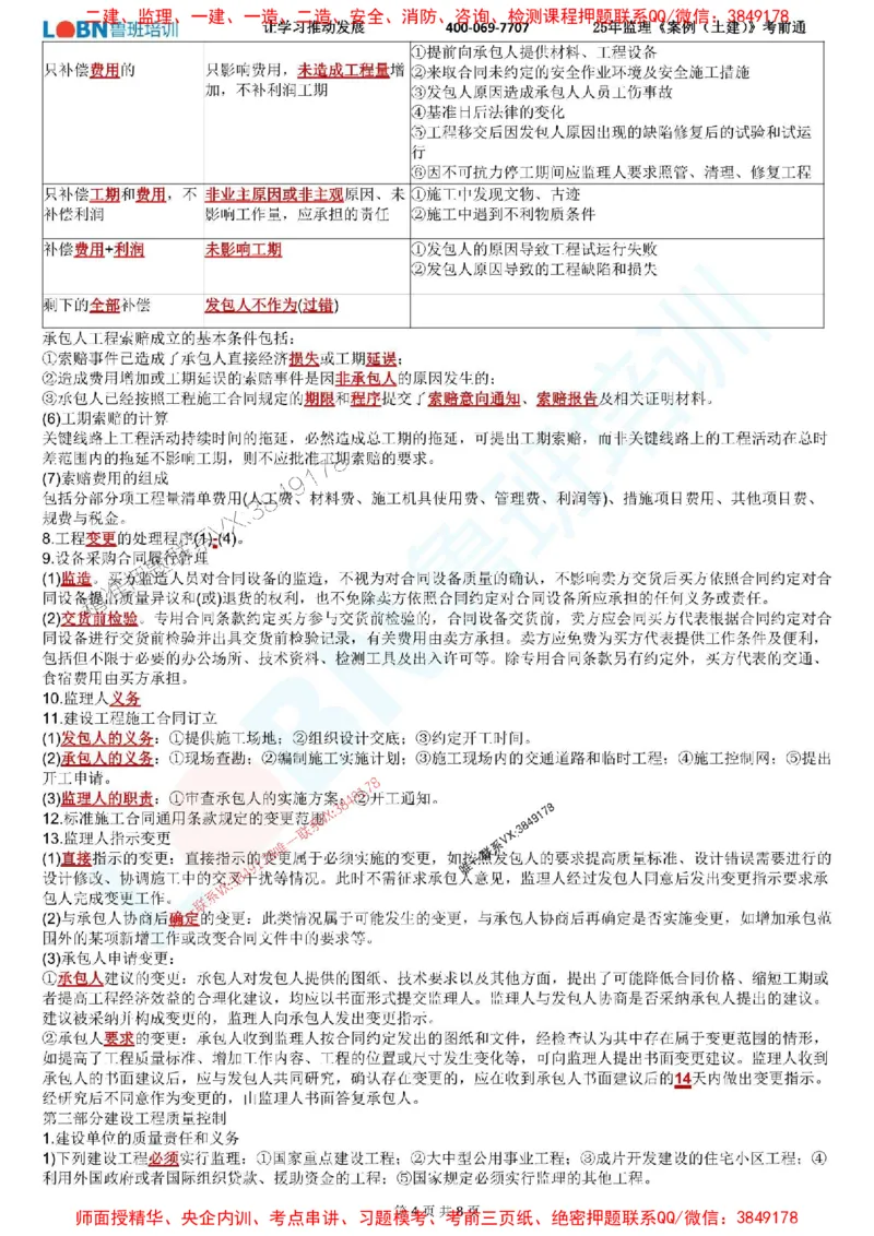 2025年监理《案例分析（土建）》考前通_监理工程师_2025监理工程师_2025年监理工程师SVIP_2025年监理土建案例SVIP_05-考前密训✿央企特训✿机构普押_28-案例《考前通》LB