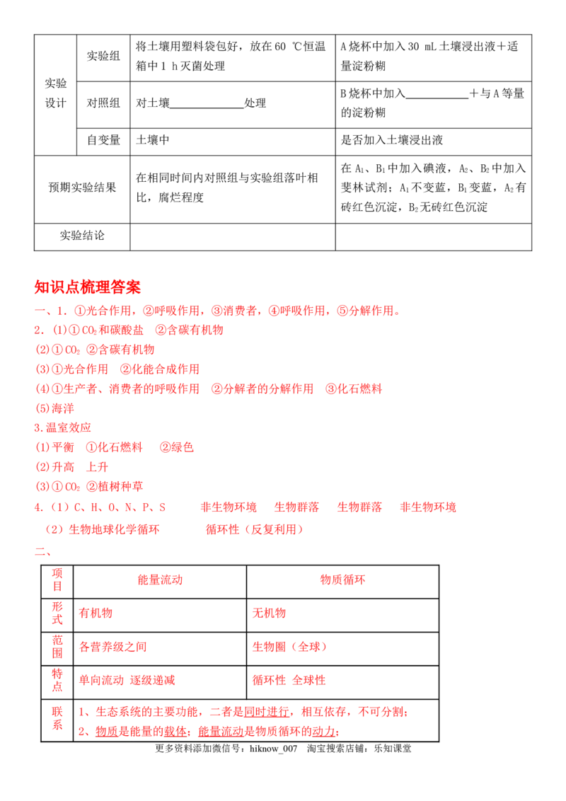 3.3生态系统的物质循环（解析版）_E015高中全科试卷_生物试题_选修2_2.同步练习_1.课后培优练2023年