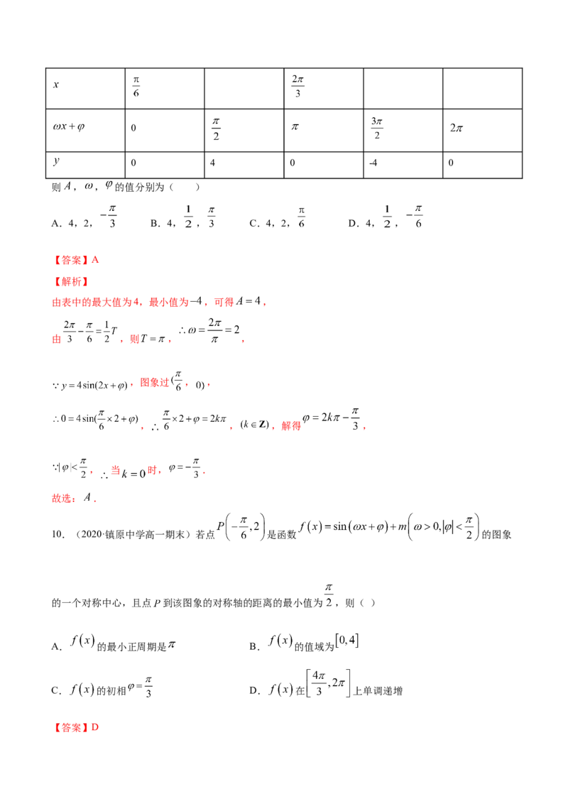 5.4三角函数的图象和性质（解析版）_E015高中全科试卷_数学试题_必修1_02.同步练习_4.同步练习（第四套）_5.4三角函数的图象和性质