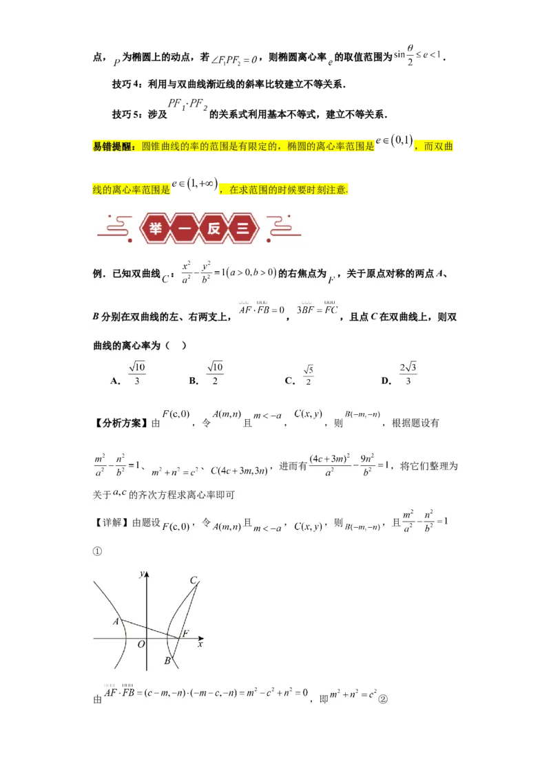 专题11圆锥曲线（4大易错点分析+解题模板+举一反三+易错题通关）-备战2024年高考数学考试易错题（新高考专用）（解析版）_2024年3月_02按日期_16号