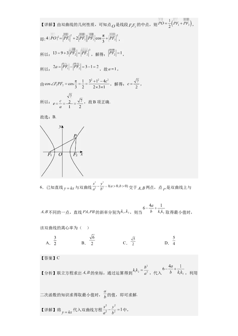 专题11圆锥曲线（4大易错点分析+解题模板+举一反三+易错题通关）-备战2024年高考数学考试易错题（新高考专用）（解析版）_2024年3月_02按日期_16号