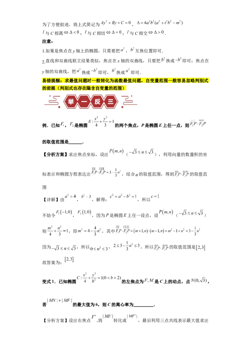 专题11圆锥曲线（4大易错点分析+解题模板+举一反三+易错题通关）-备战2024年高考数学考试易错题（新高考专用）（解析版）_2024年3月_02按日期_16号