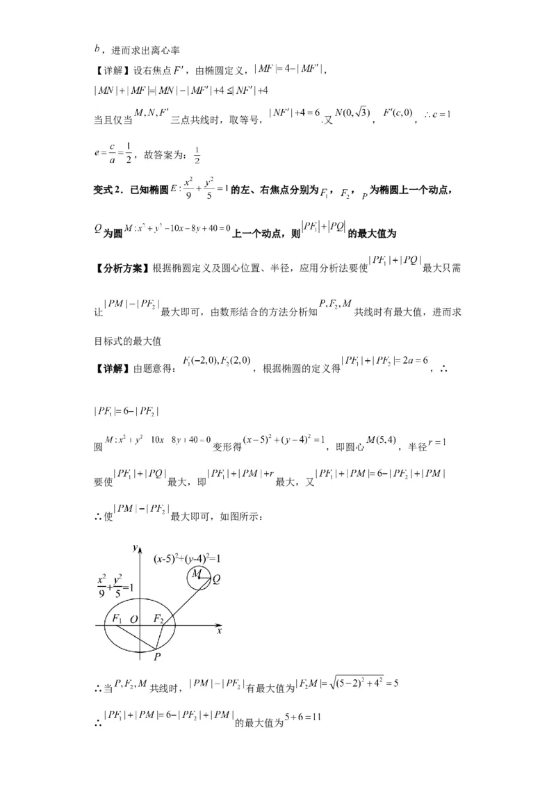 专题11圆锥曲线（4大易错点分析+解题模板+举一反三+易错题通关）-备战2024年高考数学考试易错题（新高考专用）（解析版）_2024年3月_02按日期_16号