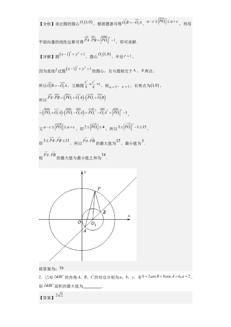 专题11圆锥曲线（4大易错点分析+解题模板+举一反三+易错题通关）-备战2024年高考数学考试易错题（新高考专用）（解析版）_2024年3月_02按日期_16号