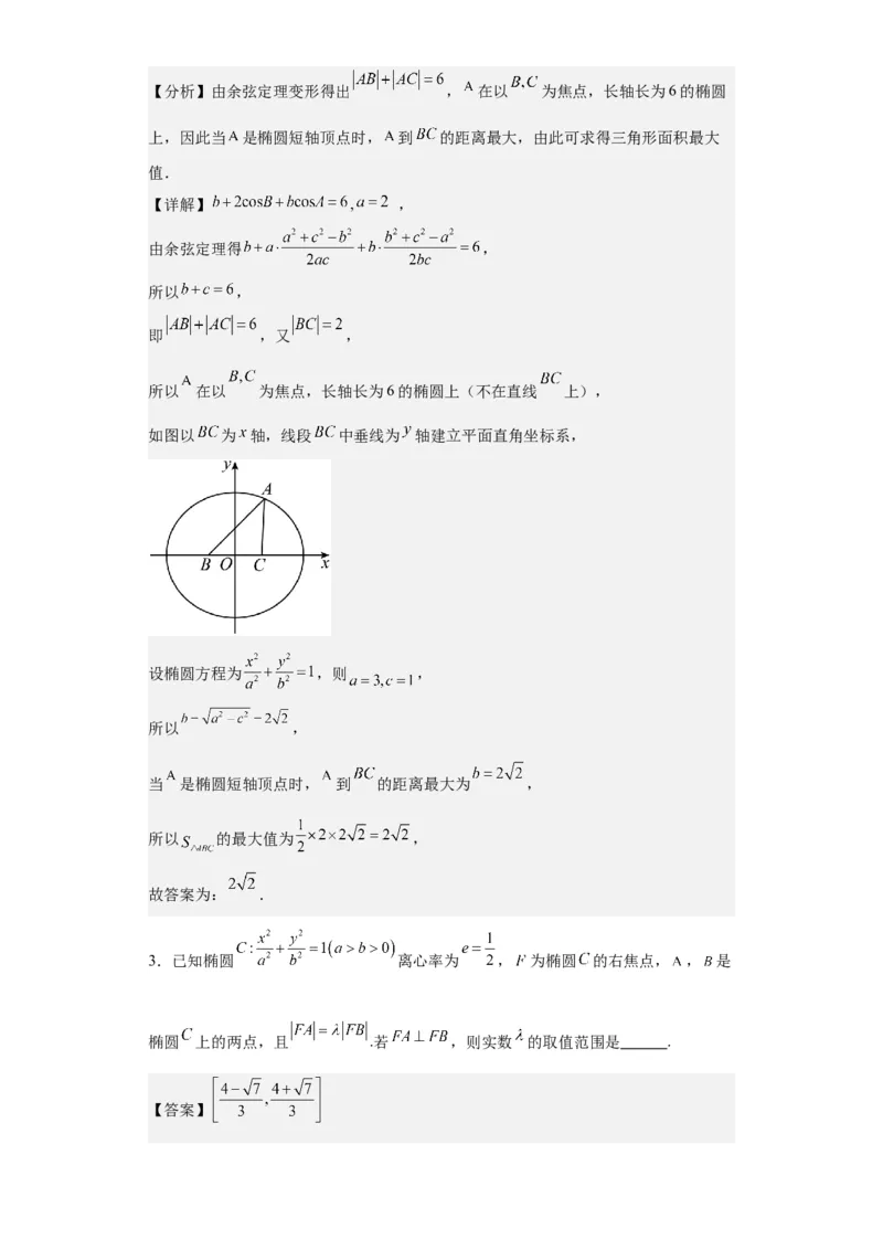 专题11圆锥曲线（4大易错点分析+解题模板+举一反三+易错题通关）-备战2024年高考数学考试易错题（新高考专用）（解析版）_2024年3月_02按日期_16号