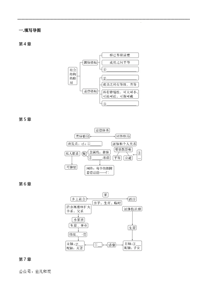 原著及批注与练习（第4-7章）-高中语文《乡土中国》整本书阅读精批细读（统编版）教师版_2024-2025高一（7-7月题库）_2024年7月试卷