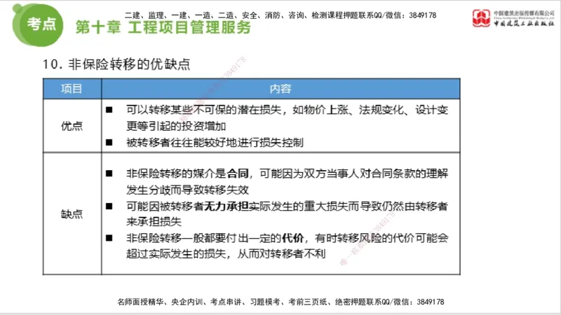 2025年监理工程师《法规》大师直播（下）5.7_监理工程师_2025监理工程师_2025年监理工程师SVIP_2025年监理概论法规SVIP_04-冲刺串讲✿考点强化✿小灶集训_讲义