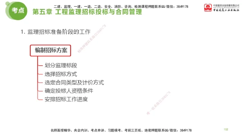 2025年监理工程师《法规》大师直播（下）5.7_监理工程师_2025监理工程师_2025年监理工程师SVIP_2025年监理概论法规SVIP_04-冲刺串讲✿考点强化✿小灶集训_讲义