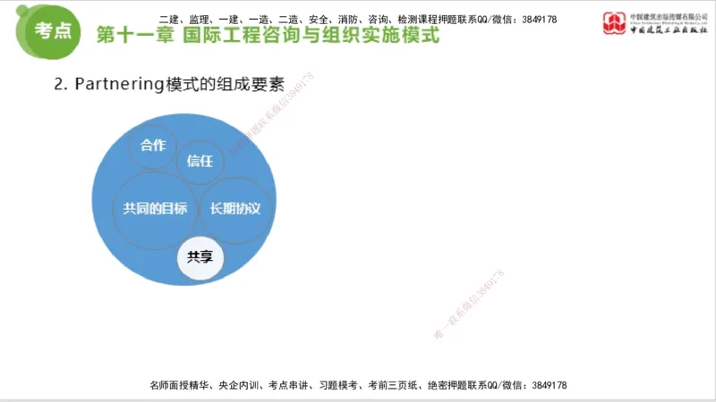 2025年监理工程师《法规》大师直播（下）5.7_监理工程师_2025监理工程师_2025年监理工程师SVIP_2025年监理概论法规SVIP_04-冲刺串讲✿考点强化✿小灶集训_讲义
