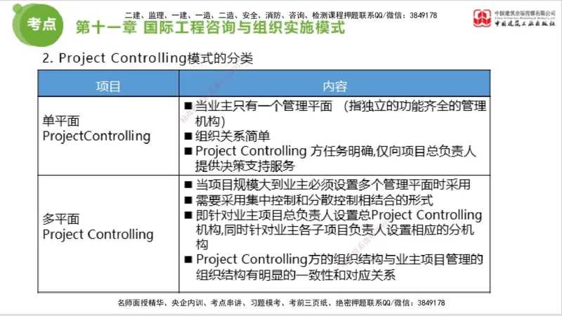 2025年监理工程师《法规》大师直播（下）5.7_监理工程师_2025监理工程师_2025年监理工程师SVIP_2025年监理概论法规SVIP_04-冲刺串讲✿考点强化✿小灶集训_讲义