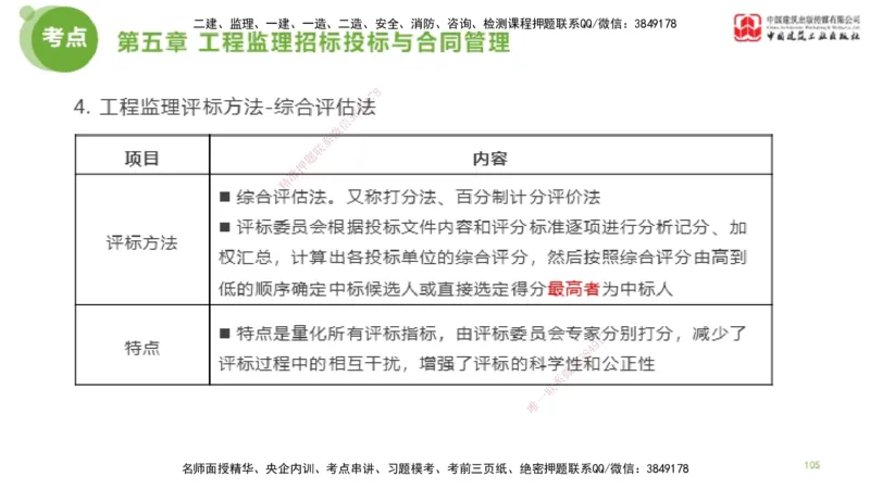 2025年监理工程师《法规》大师直播（下）5.7_监理工程师_2025监理工程师_2025年监理工程师SVIP_2025年监理概论法规SVIP_04-冲刺串讲✿考点强化✿小灶集训_讲义