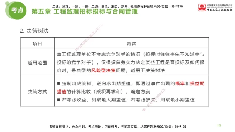 2025年监理工程师《法规》大师直播（下）5.7_监理工程师_2025监理工程师_2025年监理工程师SVIP_2025年监理概论法规SVIP_04-冲刺串讲✿考点强化✿小灶集训_讲义