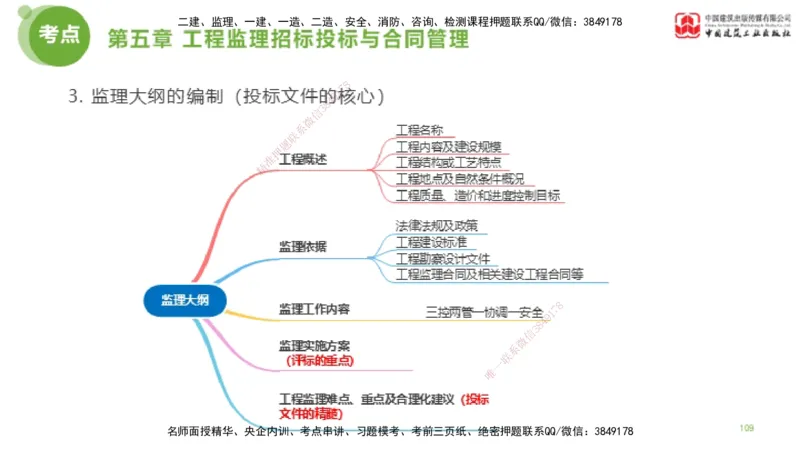 2025年监理工程师《法规》大师直播（下）5.7_监理工程师_2025监理工程师_2025年监理工程师SVIP_2025年监理概论法规SVIP_04-冲刺串讲✿考点强化✿小灶集训_讲义