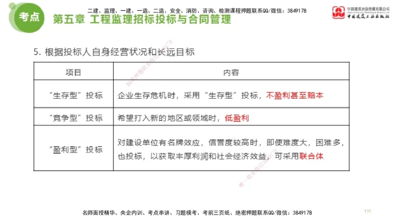 2025年监理工程师《法规》大师直播（下）5.7_监理工程师_2025监理工程师_2025年监理工程师SVIP_2025年监理概论法规SVIP_04-冲刺串讲✿考点强化✿小灶集训_讲义