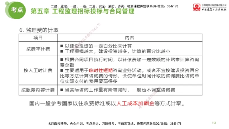 2025年监理工程师《法规》大师直播（下）5.7_监理工程师_2025监理工程师_2025年监理工程师SVIP_2025年监理概论法规SVIP_04-冲刺串讲✿考点强化✿小灶集训_讲义