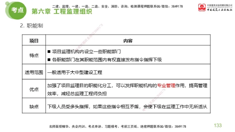 2025年监理工程师《法规》大师直播（下）5.7_监理工程师_2025监理工程师_2025年监理工程师SVIP_2025年监理概论法规SVIP_04-冲刺串讲✿考点强化✿小灶集训_讲义