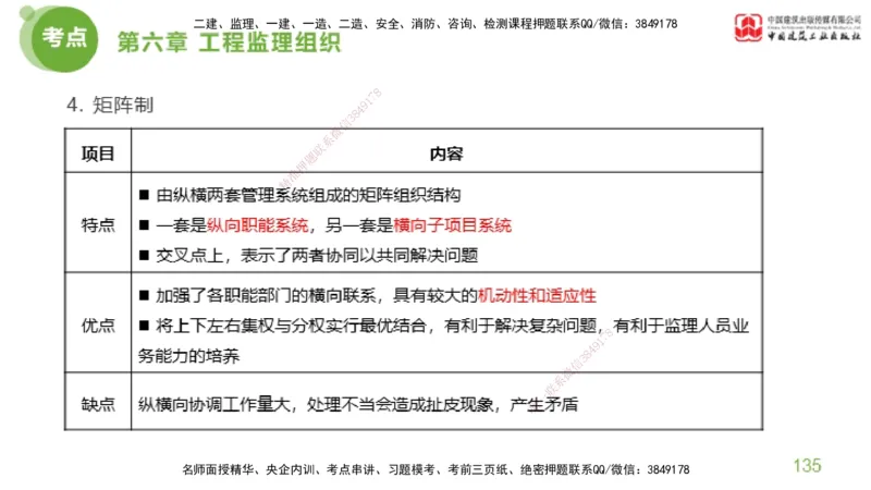 2025年监理工程师《法规》大师直播（下）5.7_监理工程师_2025监理工程师_2025年监理工程师SVIP_2025年监理概论法规SVIP_04-冲刺串讲✿考点强化✿小灶集训_讲义