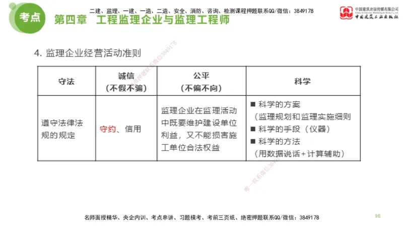 2025年监理工程师《法规》大师直播（下）5.7_监理工程师_2025监理工程师_2025年监理工程师SVIP_2025年监理概论法规SVIP_04-冲刺串讲✿考点强化✿小灶集训_讲义