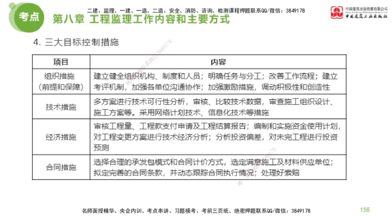 2025年监理工程师《法规》大师直播（下）5.7_监理工程师_2025监理工程师_2025年监理工程师SVIP_2025年监理概论法规SVIP_04-冲刺串讲✿考点强化✿小灶集训_讲义