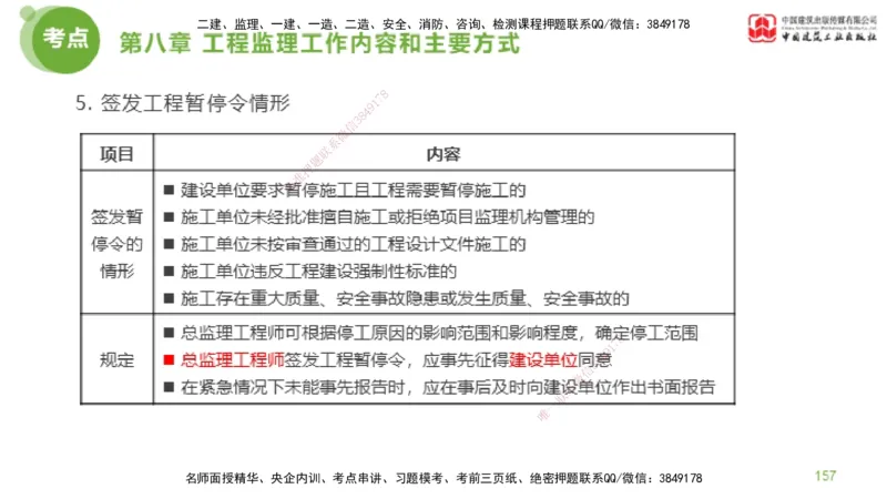 2025年监理工程师《法规》大师直播（下）5.7_监理工程师_2025监理工程师_2025年监理工程师SVIP_2025年监理概论法规SVIP_04-冲刺串讲✿考点强化✿小灶集训_讲义