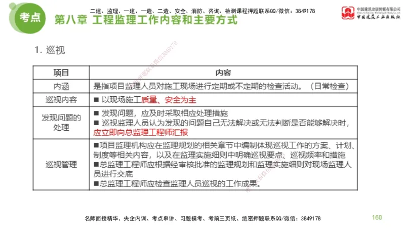 2025年监理工程师《法规》大师直播（下）5.7_监理工程师_2025监理工程师_2025年监理工程师SVIP_2025年监理概论法规SVIP_04-冲刺串讲✿考点强化✿小灶集训_讲义