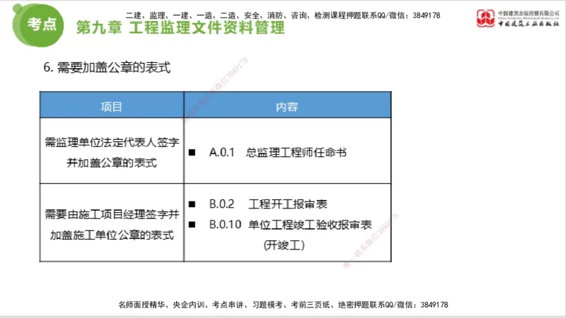 2025年监理工程师《法规》大师直播（下）5.7_监理工程师_2025监理工程师_2025年监理工程师SVIP_2025年监理概论法规SVIP_04-冲刺串讲✿考点强化✿小灶集训_讲义