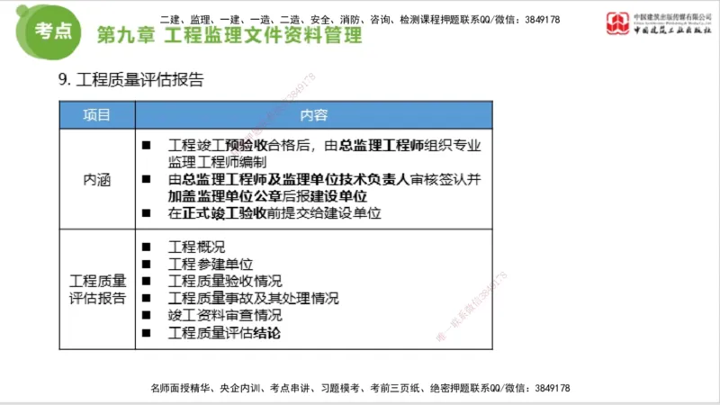 2025年监理工程师《法规》大师直播（下）5.7_监理工程师_2025监理工程师_2025年监理工程师SVIP_2025年监理概论法规SVIP_04-冲刺串讲✿考点强化✿小灶集训_讲义