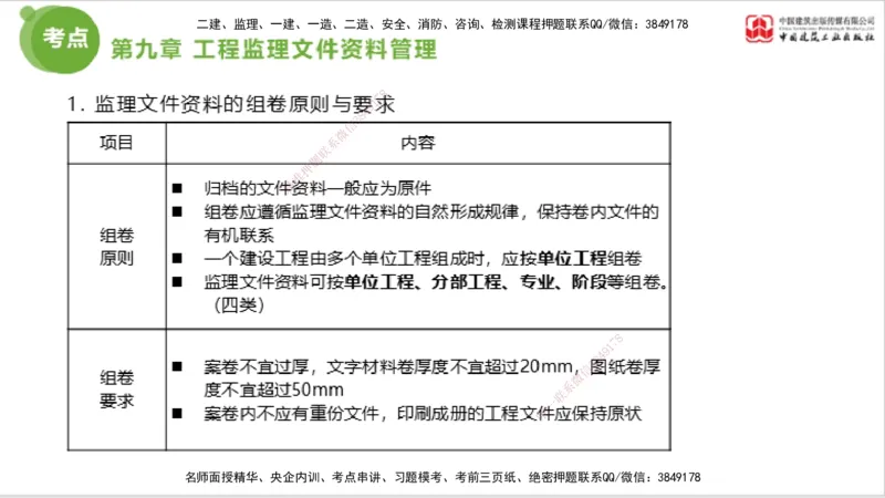 2025年监理工程师《法规》大师直播（下）5.7_监理工程师_2025监理工程师_2025年监理工程师SVIP_2025年监理概论法规SVIP_04-冲刺串讲✿考点强化✿小灶集训_讲义
