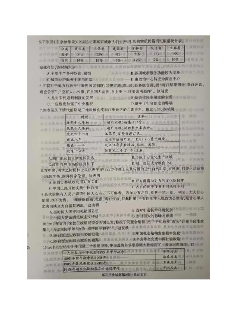 信阳市2023--2024学年普通高中高三第二次教学质量检测历史试题_2024年2月_01每日更新_04号_2024届河南省信阳市高三上学期第二次教学质量检测（二模）