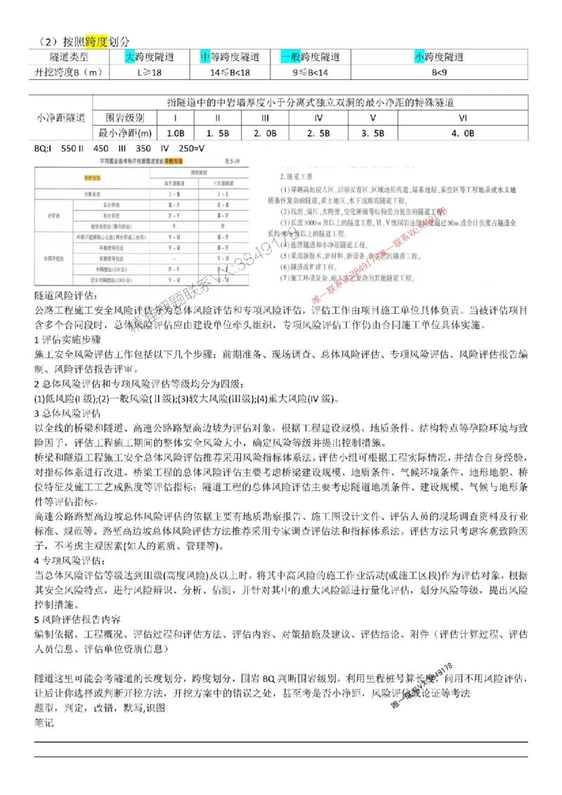 2025监理交通案例-考前终极预测押题_监理工程师_2025监理工程师_2025年监理工程师SVIP_2025年监理交通案例SVIP_05-考前密训✿央企特训✿机构普押