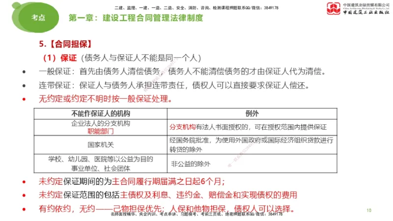 2025年监理工程师《合同管理》大师直播（上）_监理工程师_2025监理工程师_2025年监理工程师SVIP_2025年监理合同管理SVIP_04-冲刺串讲✿考点强化✿小灶集训_讲义