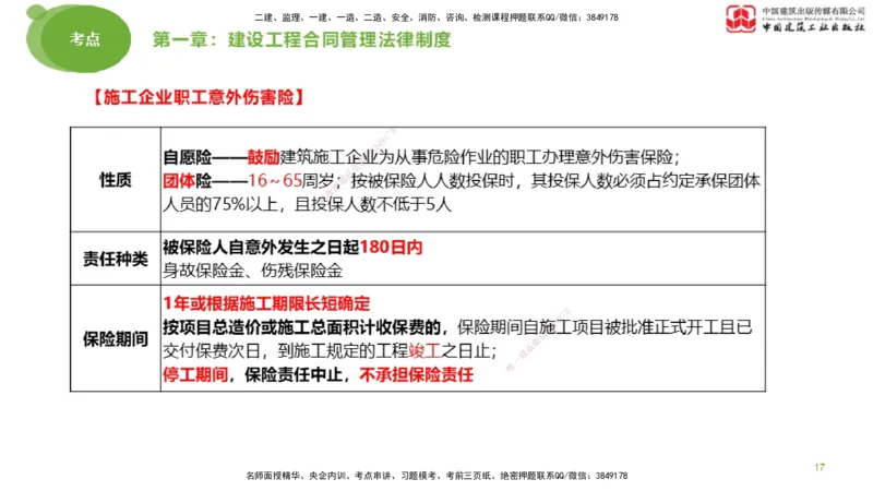 2025年监理工程师《合同管理》大师直播（上）_监理工程师_2025监理工程师_2025年监理工程师SVIP_2025年监理合同管理SVIP_04-冲刺串讲✿考点强化✿小灶集训_讲义