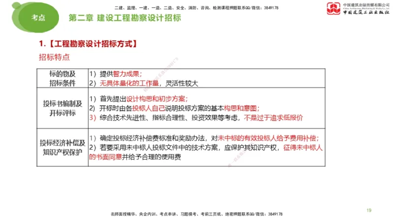 2025年监理工程师《合同管理》大师直播（上）_监理工程师_2025监理工程师_2025年监理工程师SVIP_2025年监理合同管理SVIP_04-冲刺串讲✿考点强化✿小灶集训_讲义
