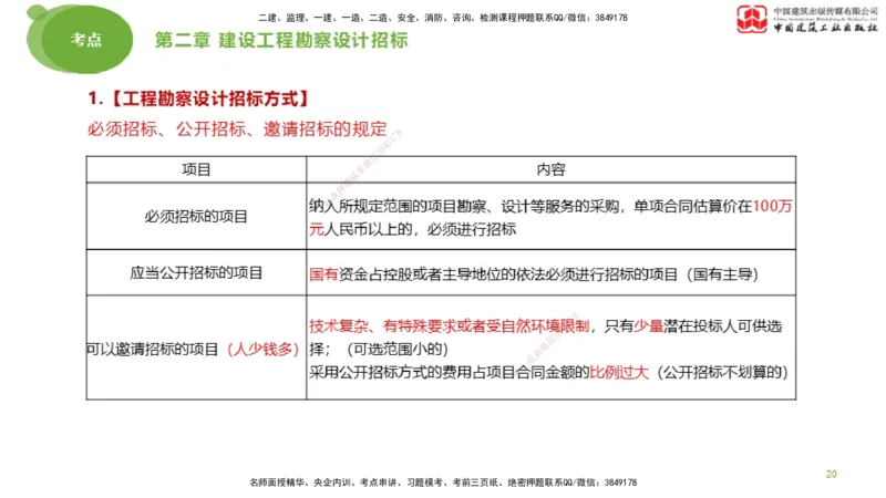 2025年监理工程师《合同管理》大师直播（上）_监理工程师_2025监理工程师_2025年监理工程师SVIP_2025年监理合同管理SVIP_04-冲刺串讲✿考点强化✿小灶集训_讲义
