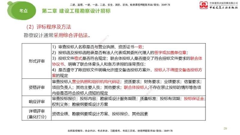 2025年监理工程师《合同管理》大师直播（上）_监理工程师_2025监理工程师_2025年监理工程师SVIP_2025年监理合同管理SVIP_04-冲刺串讲✿考点强化✿小灶集训_讲义