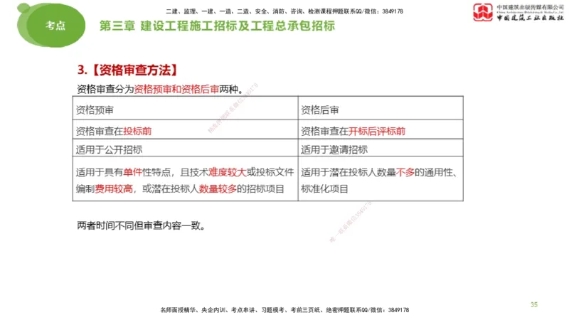 2025年监理工程师《合同管理》大师直播（上）_监理工程师_2025监理工程师_2025年监理工程师SVIP_2025年监理合同管理SVIP_04-冲刺串讲✿考点强化✿小灶集训_讲义