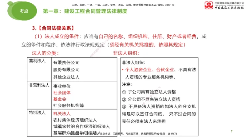2025年监理工程师《合同管理》大师直播（上）_监理工程师_2025监理工程师_2025年监理工程师SVIP_2025年监理合同管理SVIP_04-冲刺串讲✿考点强化✿小灶集训_讲义