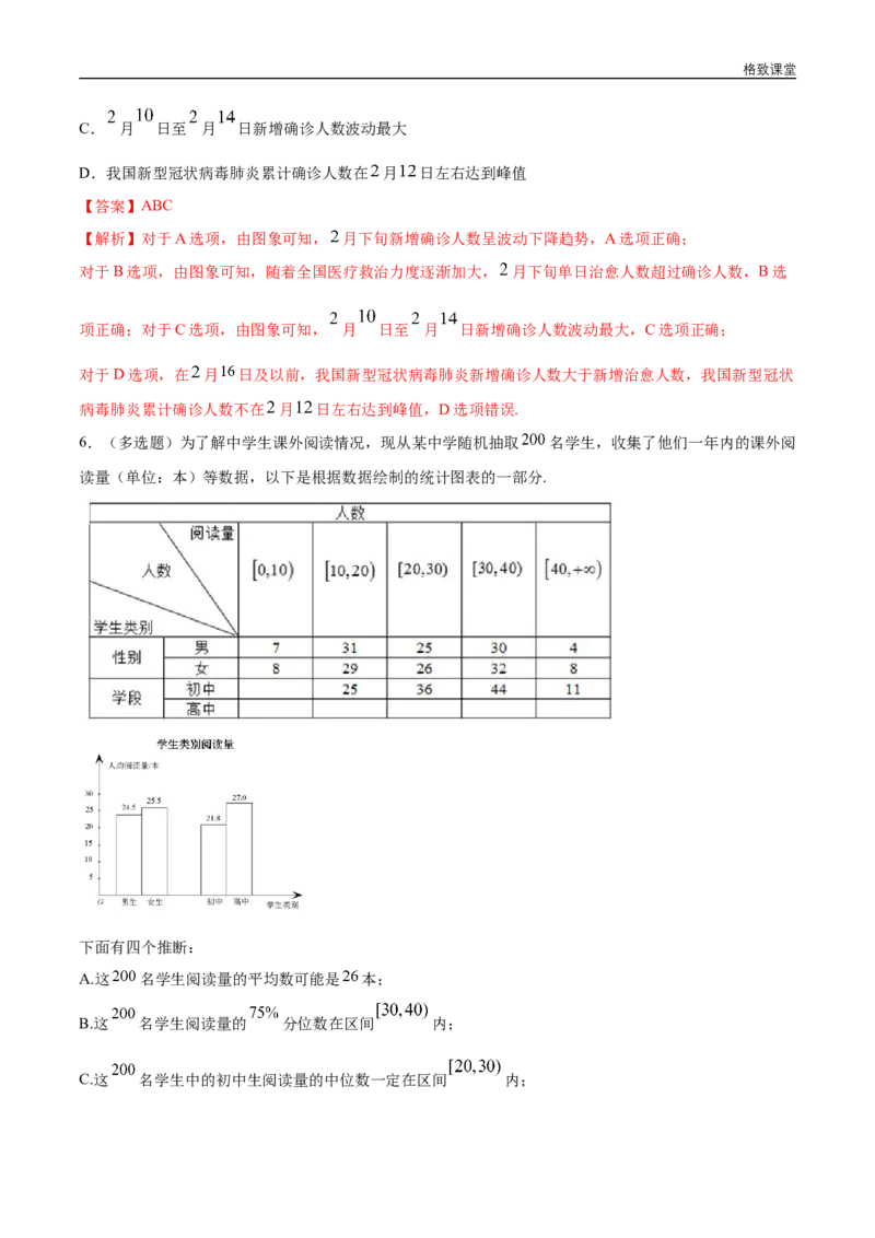 新教材精创9.2.2总体百分位数的估计练习（1）（解析版）_E015高中全科试卷_数学试题_必修2_02.同步练习_同步练习（第四套）