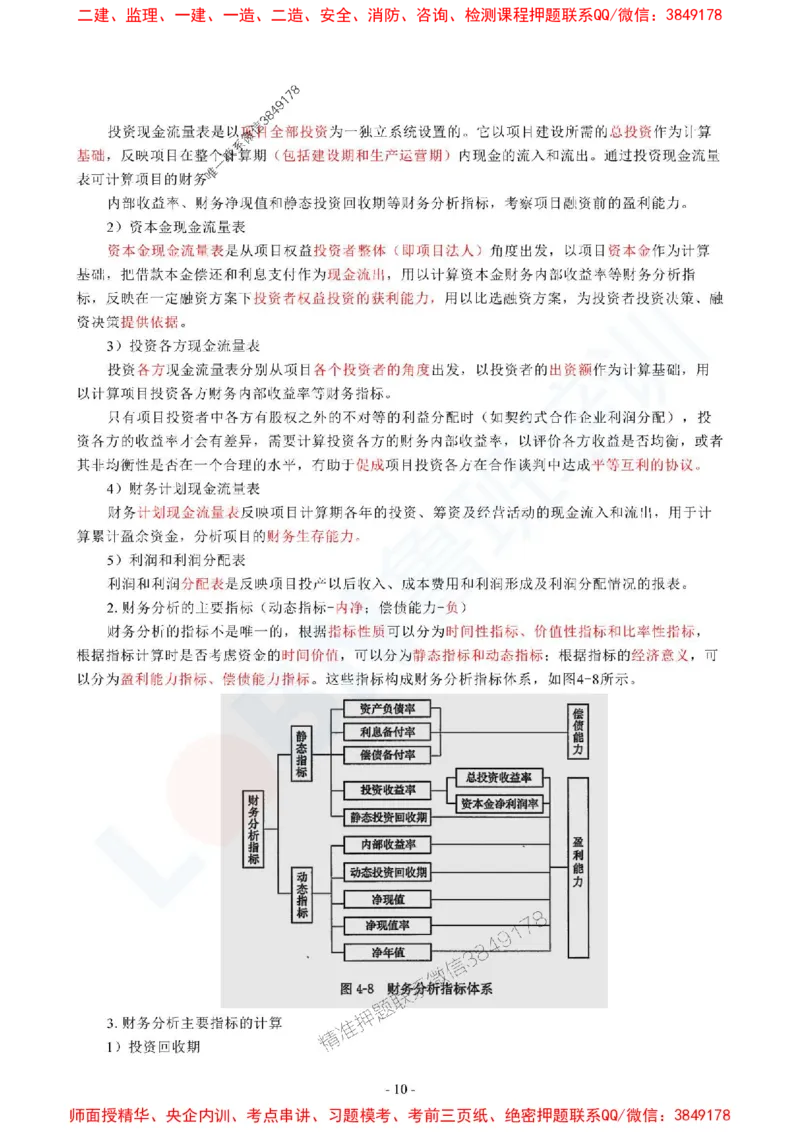 2025监理《目标控制（土木建筑工程）》口袋书_监理工程师_2025监理工程师_2025年监理工程师SVIP_2025年监理土建控制SVIP_05-考前密训✿央企特训✿机构普押