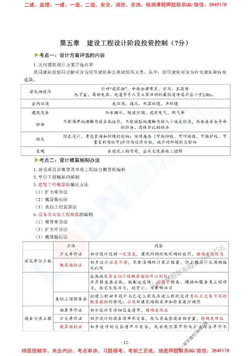2025监理《目标控制（土木建筑工程）》口袋书_监理工程师_2025监理工程师_2025年监理工程师SVIP_2025年监理土建控制SVIP_05-考前密训✿央企特训✿机构普押
