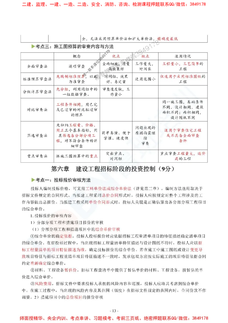 2025监理《目标控制（土木建筑工程）》口袋书_监理工程师_2025监理工程师_2025年监理工程师SVIP_2025年监理土建控制SVIP_05-考前密训✿央企特训✿机构普押