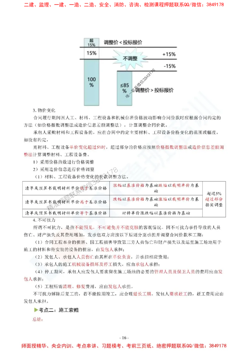 2025监理《目标控制（土木建筑工程）》口袋书_监理工程师_2025监理工程师_2025年监理工程师SVIP_2025年监理土建控制SVIP_05-考前密训✿央企特训✿机构普押