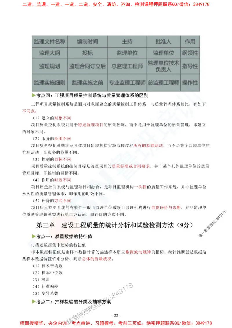 2025监理《目标控制（土木建筑工程）》口袋书_监理工程师_2025监理工程师_2025年监理工程师SVIP_2025年监理土建控制SVIP_05-考前密训✿央企特训✿机构普押