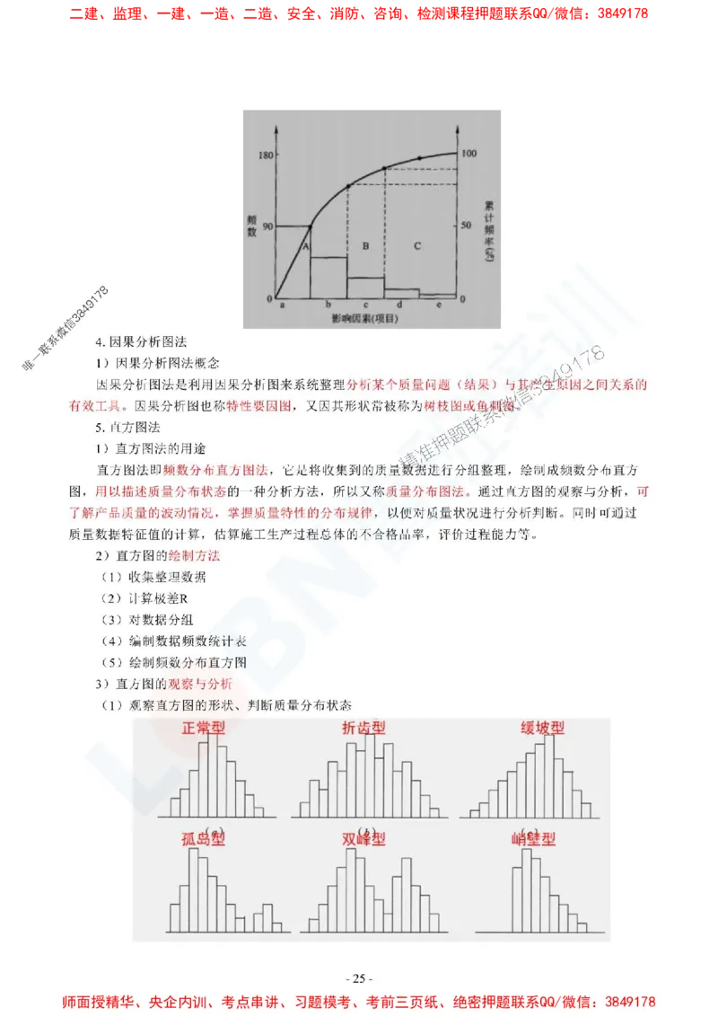 2025监理《目标控制（土木建筑工程）》口袋书_监理工程师_2025监理工程师_2025年监理工程师SVIP_2025年监理土建控制SVIP_05-考前密训✿央企特训✿机构普押