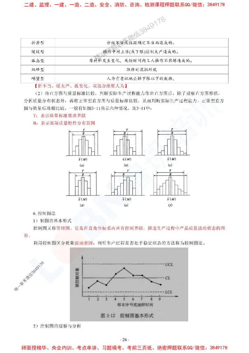 2025监理《目标控制（土木建筑工程）》口袋书_监理工程师_2025监理工程师_2025年监理工程师SVIP_2025年监理土建控制SVIP_05-考前密训✿央企特训✿机构普押