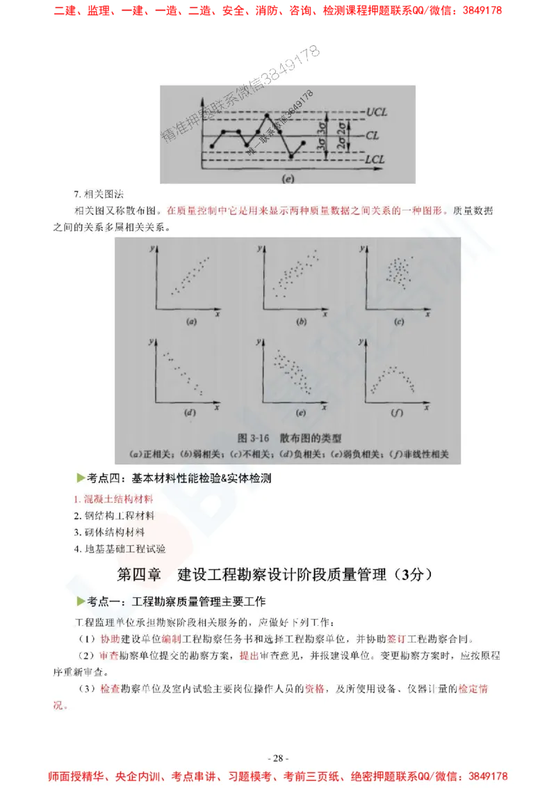 2025监理《目标控制（土木建筑工程）》口袋书_监理工程师_2025监理工程师_2025年监理工程师SVIP_2025年监理土建控制SVIP_05-考前密训✿央企特训✿机构普押