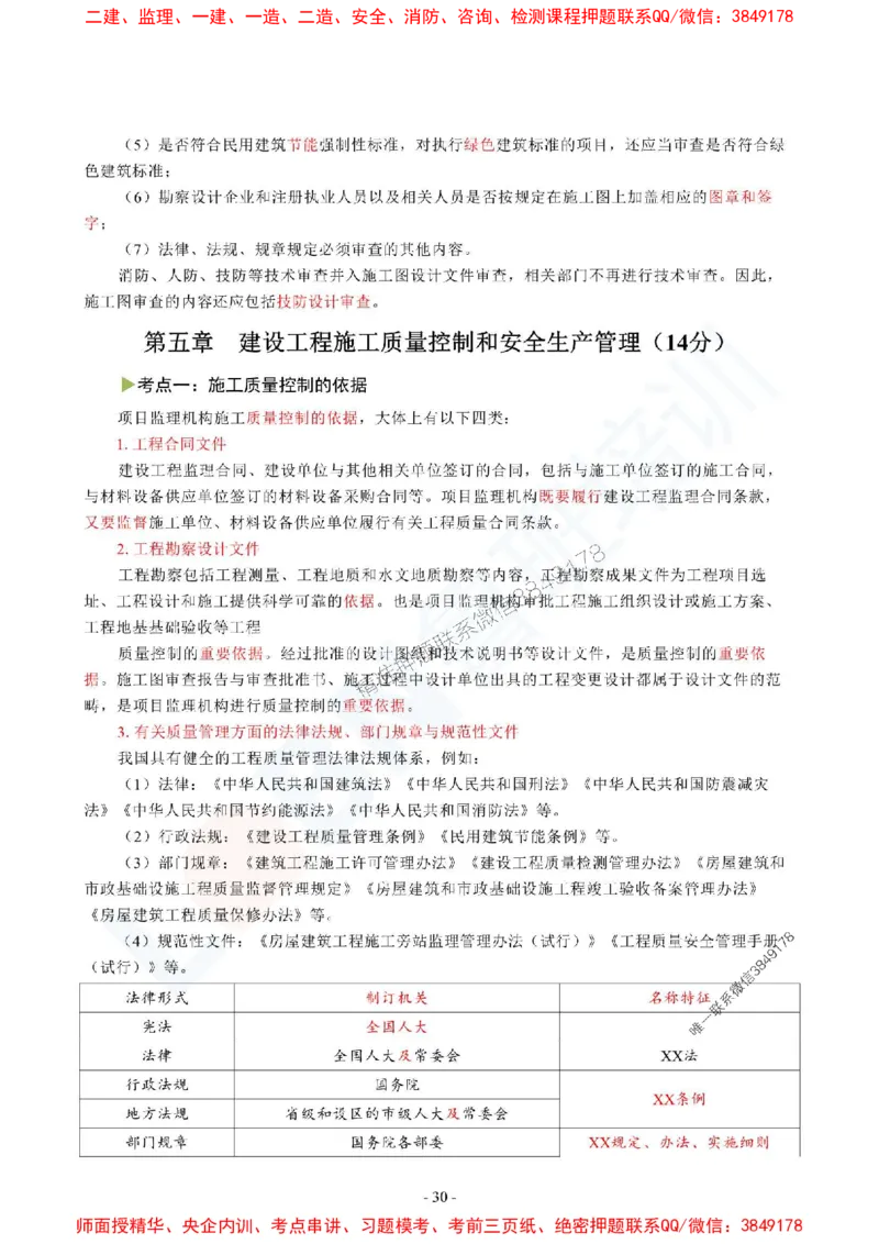 2025监理《目标控制（土木建筑工程）》口袋书_监理工程师_2025监理工程师_2025年监理工程师SVIP_2025年监理土建控制SVIP_05-考前密训✿央企特训✿机构普押