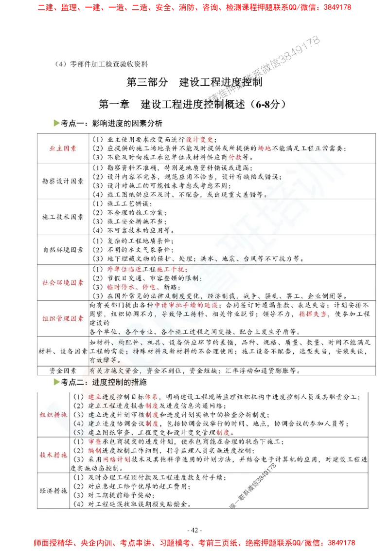2025监理《目标控制（土木建筑工程）》口袋书_监理工程师_2025监理工程师_2025年监理工程师SVIP_2025年监理土建控制SVIP_05-考前密训✿央企特训✿机构普押