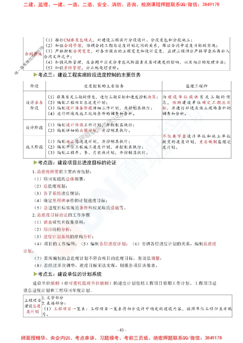 2025监理《目标控制（土木建筑工程）》口袋书_监理工程师_2025监理工程师_2025年监理工程师SVIP_2025年监理土建控制SVIP_05-考前密训✿央企特训✿机构普押
